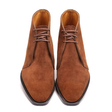 画像をギャラリービューアに読み込む, チャッカブーツ